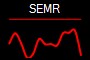 SEMR